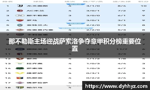 那不勒斯主场迎战萨索洛争夺意甲积分榜重要位置